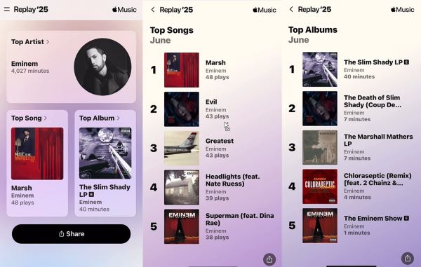 Apple Music Replay données
