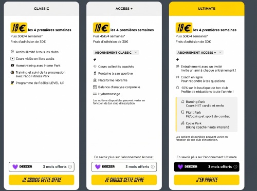 fitness park abonnement