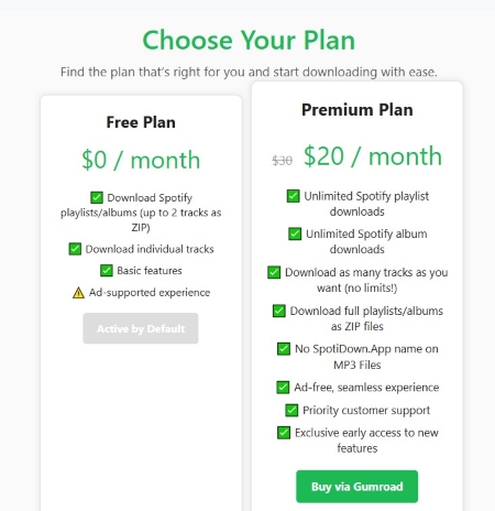 prix de premium plan