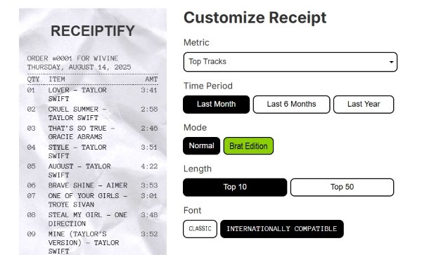 spotify receiptify