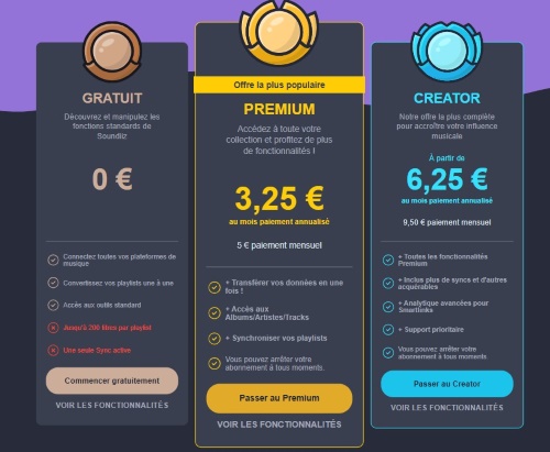 Soundiiz prix