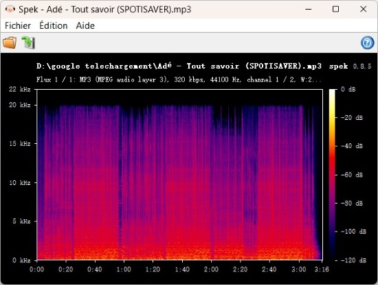 analyse audio avec Spek
