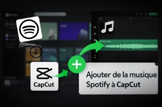 ajouter spotify à capcut