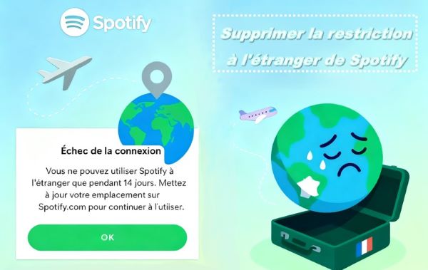 Spotify à l’étranger