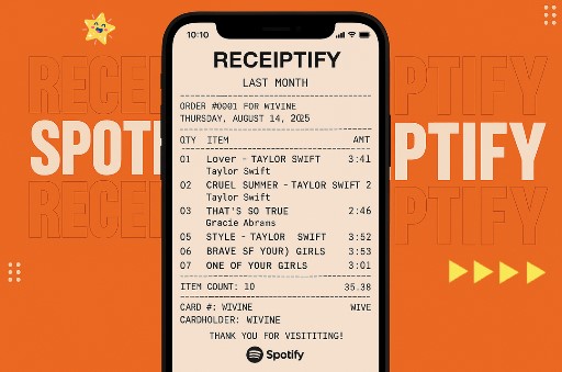spotify receiptify