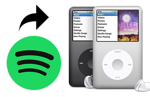 spotify ipods
