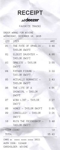 10 chansons préférées de Deezer