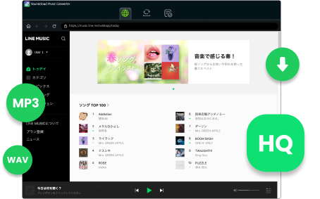 line